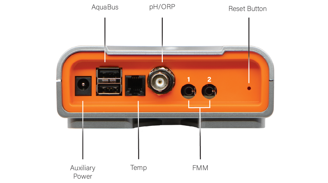 Neptune Apex Junior Ports