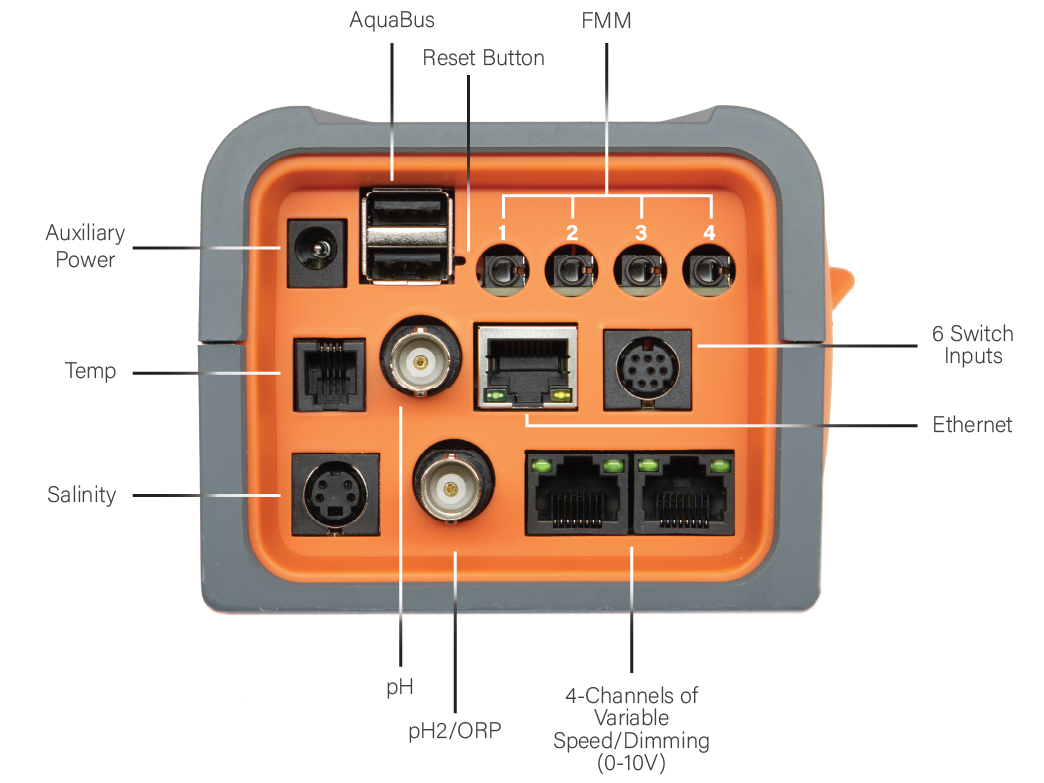 Neptune Apex Pro Ports